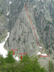 Triangle du Pelago