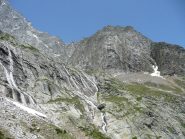 Cascate e rifugio a destra