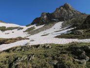 Pointe Rousse e colle