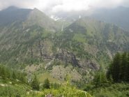 Discesa all'Alpe Randonero