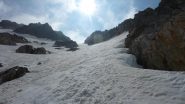 vista della discesa