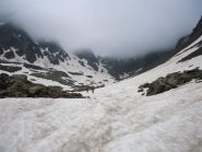 finalmente si mettono gli sci