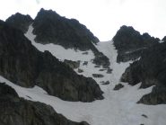 Canale di Dx ben raccordato. Mentre il centrale non si fa più