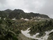 situazione sopra il lago