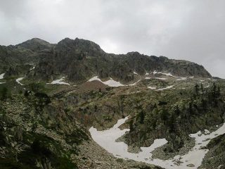 situazione sopra il lago
