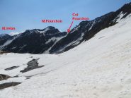 la discesa dal Col Fourchon nel Ban Darray