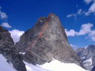 Il percorso (foto da 