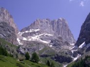 Marmolada versante Sud