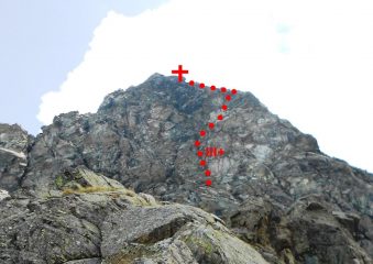 schema indicativo della seconda parte della cresta