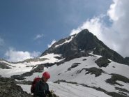 Pizzo del Diavolo di tenda