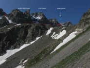 itinerario dal cippo