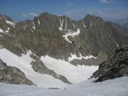La salita alla forcella