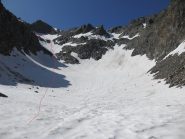 La conca del Ubac