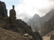 dolomiti