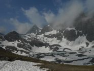 verso il algo della Rossa