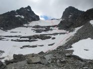 Parte inf. del ghiacciaio