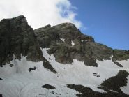 al lago superiore