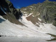 ramponi al lago mediano