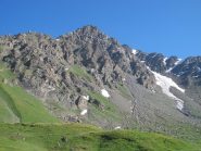 Il Signal du Petit Mont Cenis