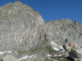 R.Gicoloetti, e la via