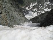 Canale 