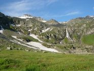 Il Boshorn (in alto a sinistra) visto da Chlusmatte