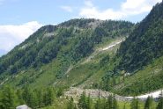 La Croce di Folliet vista dall’alpeggio di Plan Rancon. A destra immagine il colletto dove arriva il sentiero 10, a sinistra, dopo la depressione, la punta con la croce.