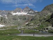 Itinerario dal Pian della Valletta