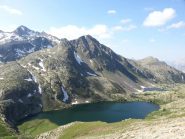 Laghi