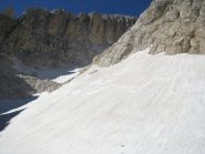 Il Calderone