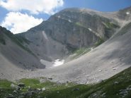 La conca del Sambuco