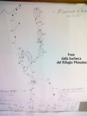 La relazione visuale tratta dalla bacheca del Rifugio