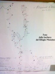La relazione visuale tratta dalla bacheca del Rifugio