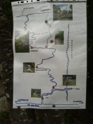itinerario