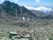 si scende nel vallone dei duc