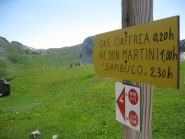 il cartello da cui ha inizio la discesa