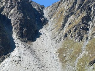 Col sud de la Sabbla