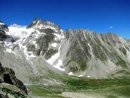 Col de Vertsan