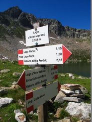Cartelli per il giro dei laghi