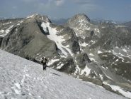 sul Glacier du Ferrand