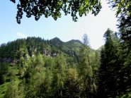 Cima di Caneto dalla via del ritorno