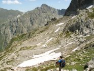 per il Passo Soprano del Muraion