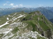 Cresta Orogna-Cazzola