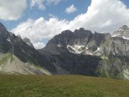 Passo e Guglie di Cornera e Cervandone
