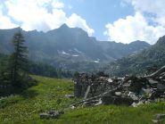 Alpe Loslà e Corno Bianco