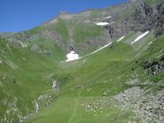 La verde conca della Balma