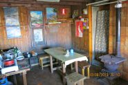 l'interno del (frequentato) ex-Rifugio SELLA