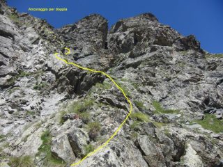 Passando la bastionata