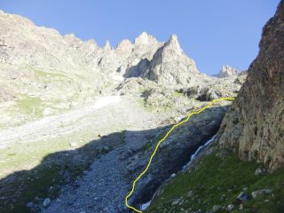 L'attraversamento del Rif Pichettes