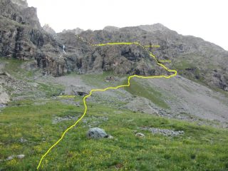 Itinerario dopo il sentiero Pavé